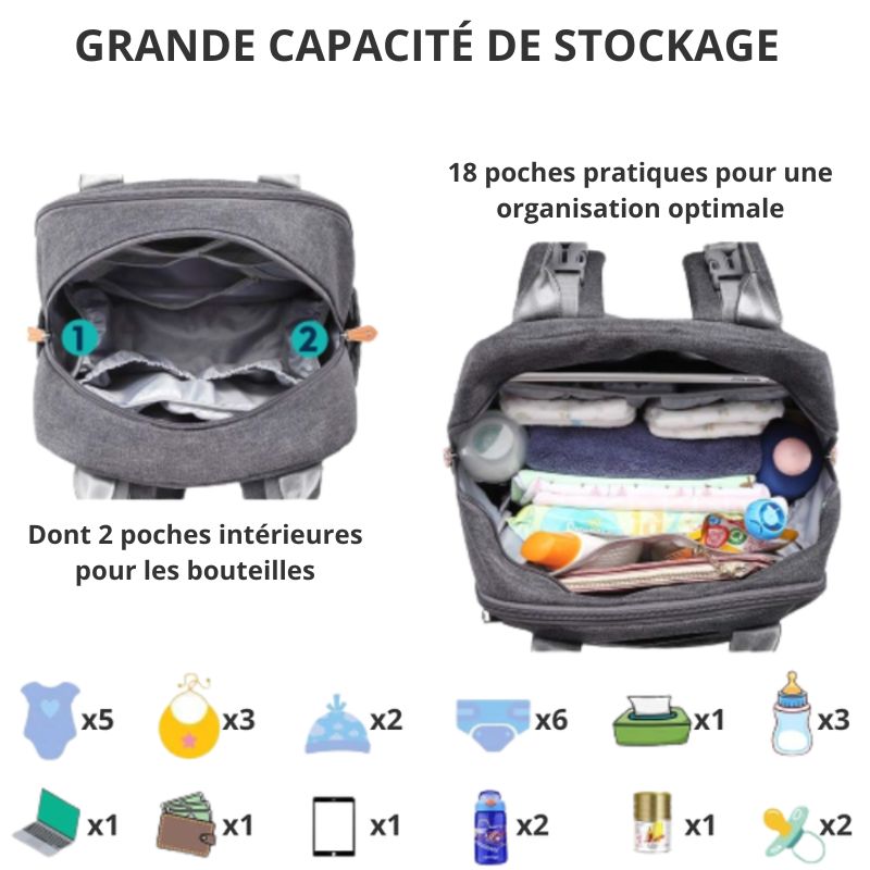 Sac à dos à langer avec matelas à langer et porte tétine